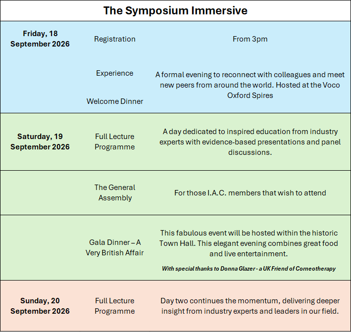 Event-schedule-1A IAC - International Association for Applied Corneotherapy Event Schedule