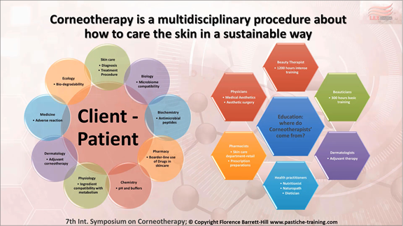 Florence-thumbnail-image IAC 7th International Symposium | International Association of Applied Corneotherapy